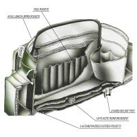 Tackle Bag – Steve Abel Quality Gear Tackle Bag – Steve Abel Quality Gear